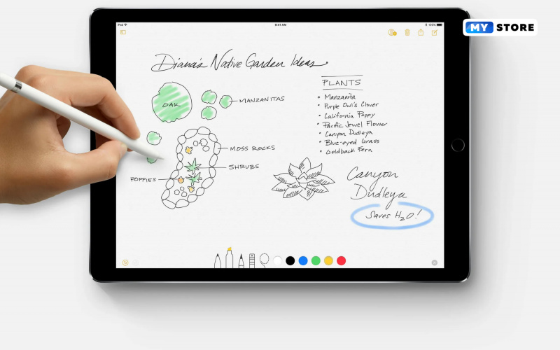 Топовые способы создать заметку на iPhone и iPad, о которых вы могли не знать